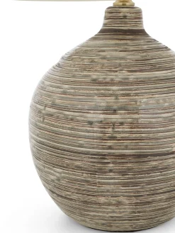 coincasa Lampada Cioko